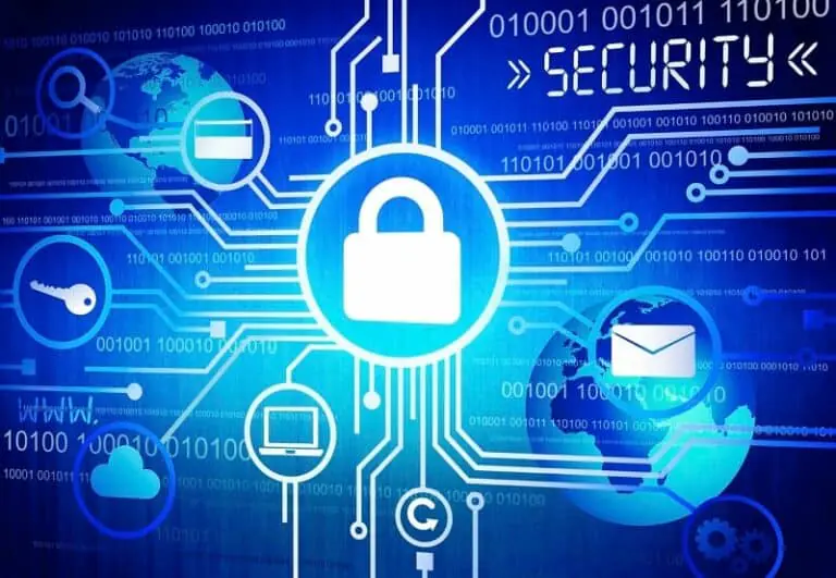 Network Security Solution